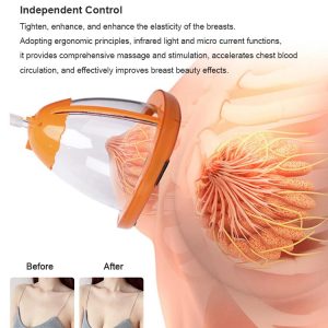 Breast care Device